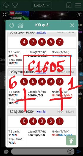 bắt cầu chơi Lotto bet