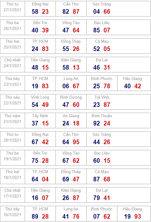 Hình ảnh này chưa có thuộc tính alt; tên tệp của nó là image-57.png