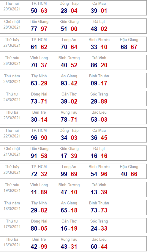 Hình ảnh này chưa có thuộc tính alt; tên tệp của nó là image-55.png